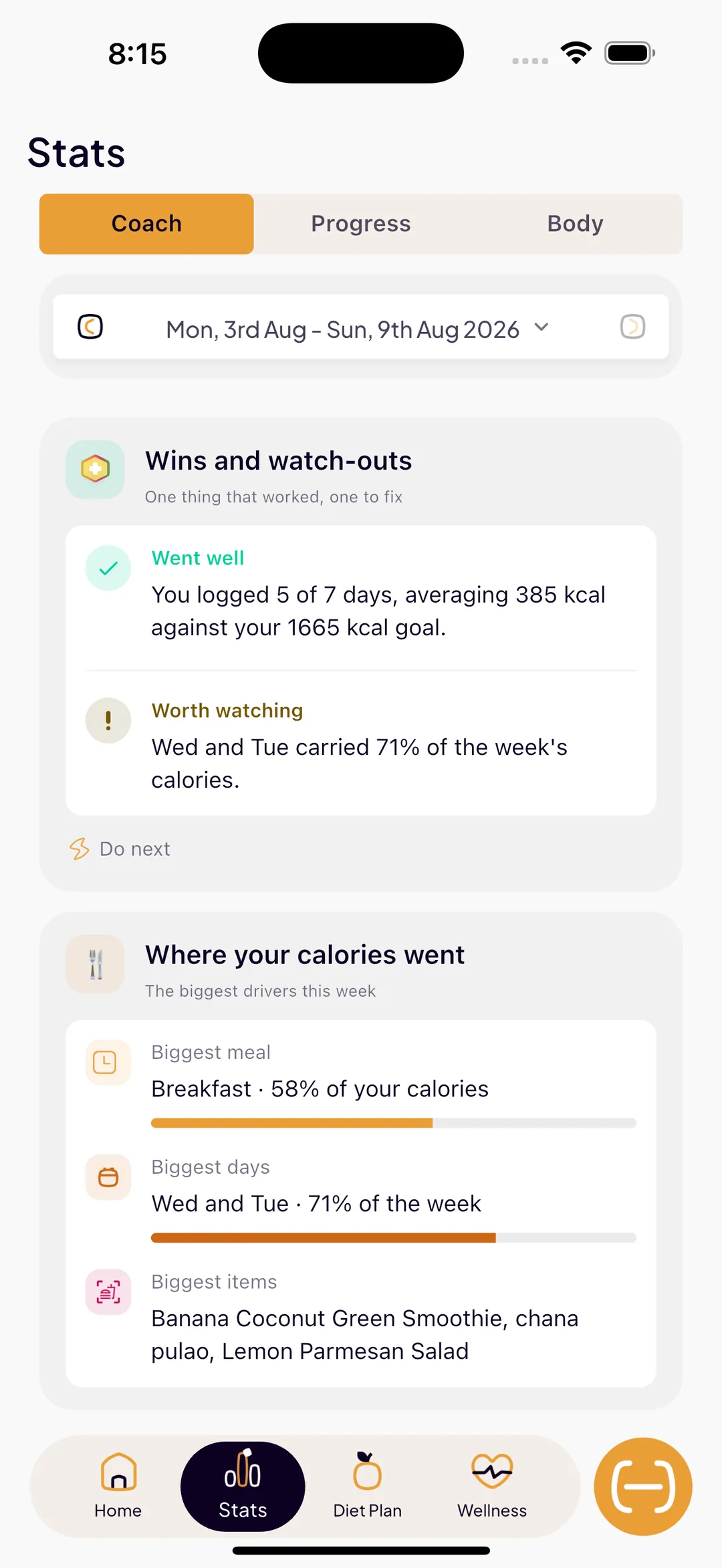 SlimAI attribution showing the biggest meal, the two biggest days, and the specific dishes behind the week’s calories, above a wins and watch-outs card
