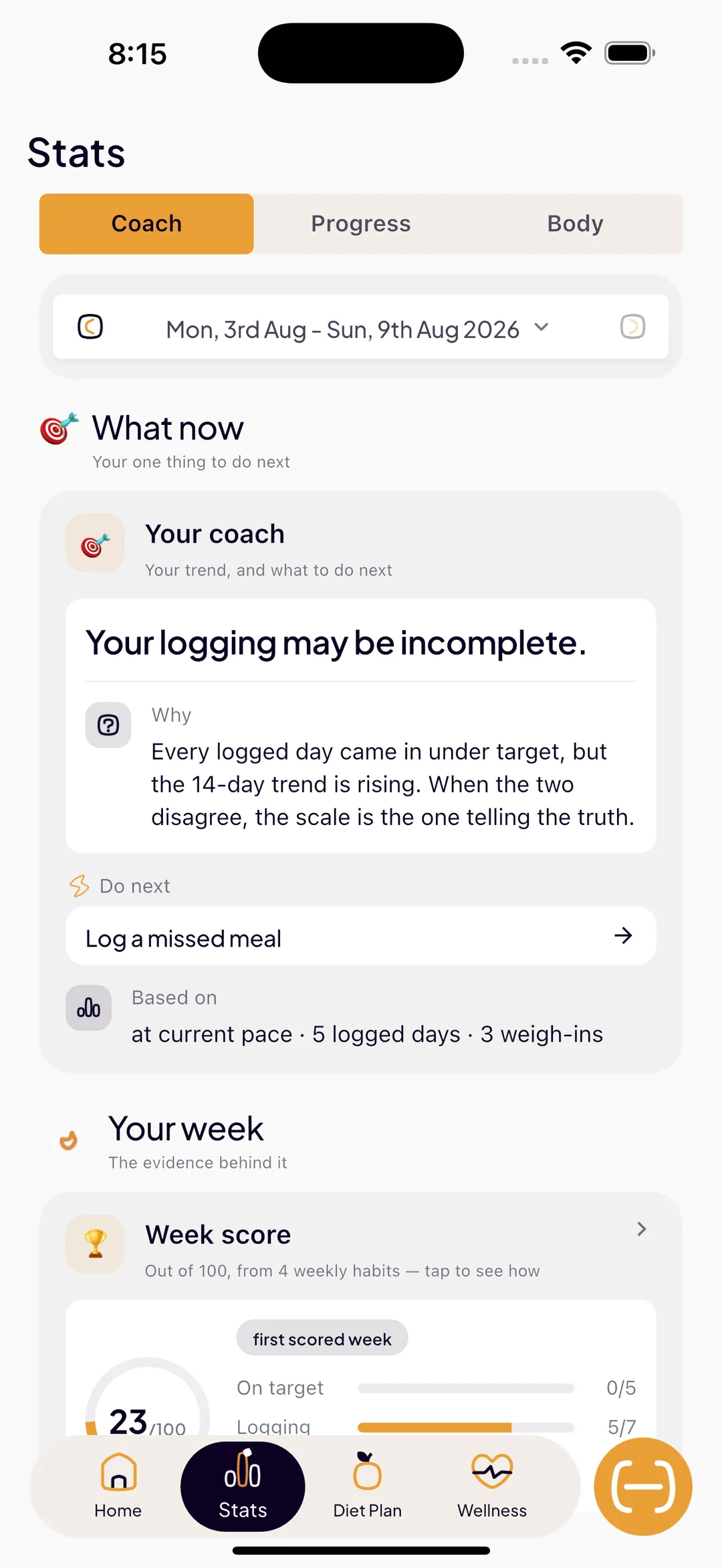 The SlimAI coach card reading “Your logging may be incomplete”, with the reason behind it, a “Log a missed meal” action, and the logged days and weigh-ins it was based on
