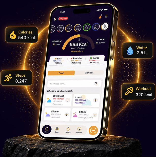 SlimAI home screen showing 588 of 1,200 kcal in one ring, macro bars, and cards for water, steps and workouts